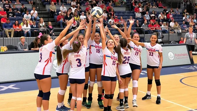 Campeonato de voleibol de Usav 2025: Horario del torneo