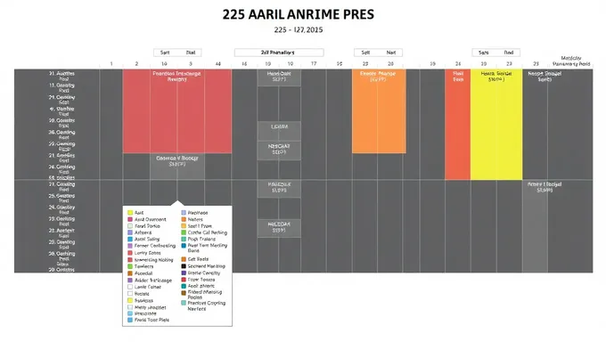 Carta de Planificación de Bandas ARRL 2025: Guía