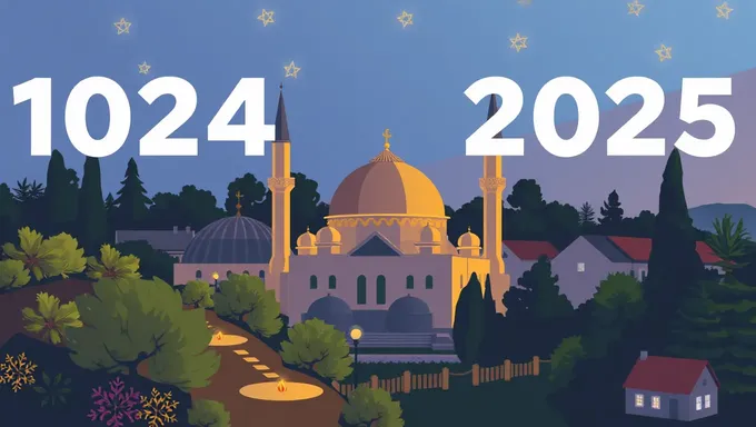 Celebraciones de Días Festivos Judíos 2024-2025 explicadas