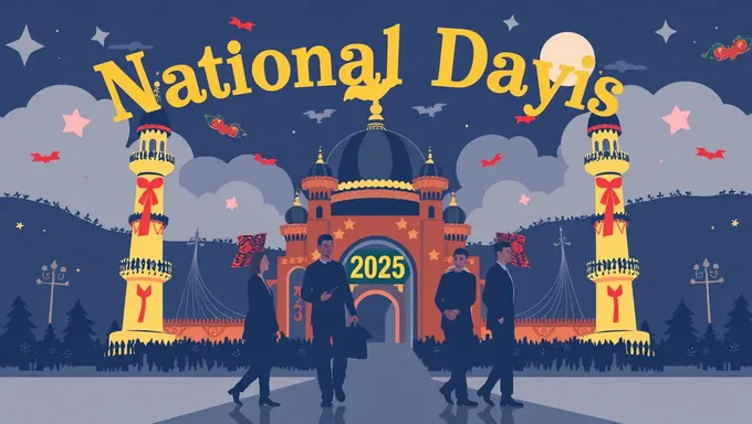 Celebraciones de Días Nacionales 2025 en Todo el Mundo