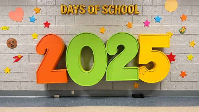 Celebración del 100º Día de Escuela de 2025