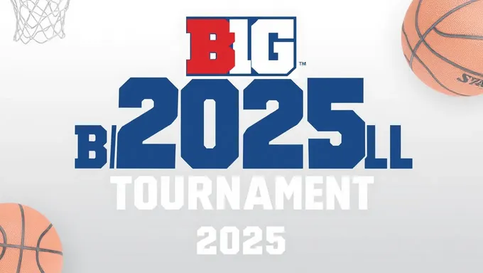 Clasificaciones finales del Torneo de Baloncesto de la Big Ten 2025