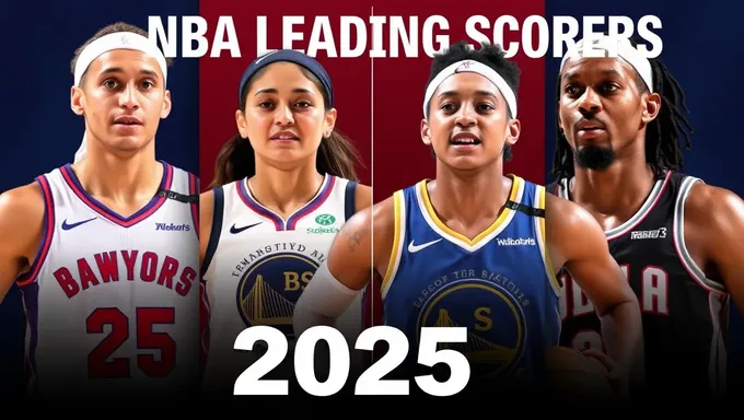 Clasificación final de los máximos anotadores de la WNBA 2025