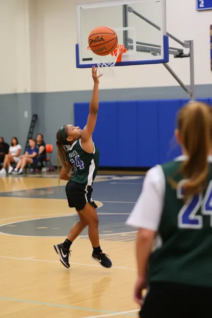 Club de baloncesto de chicas Omaha: plantilla publicada