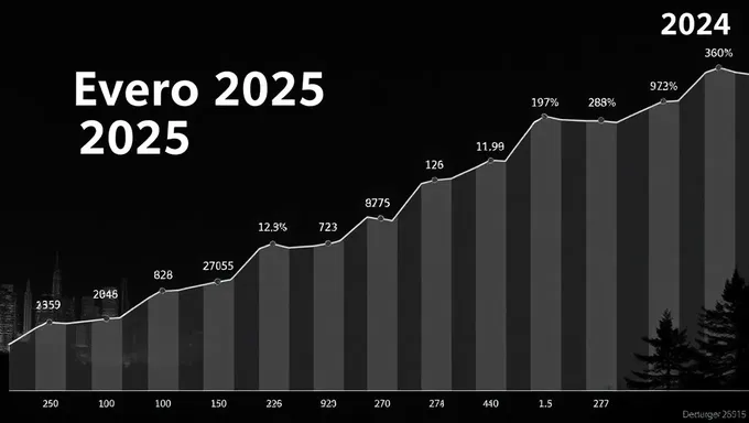 Cobertura en vivo de partidos de Euro 2025 en línea