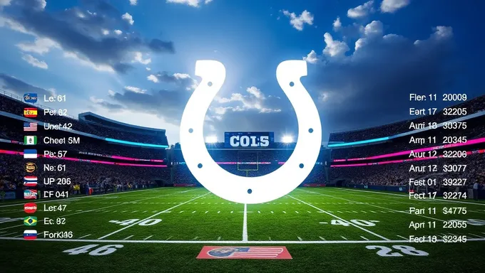 Colts 2025: Ver el Listado Completo de Partidos del 2025