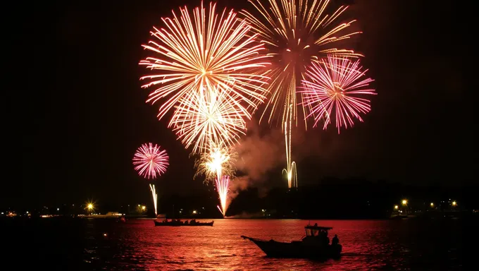 Comienzan las preparaciones de los fuegos artificiales de Fond du Lac 2025