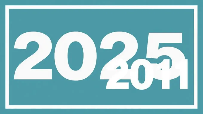 Comparación económica de 2025 y 2011 en todo el mundo