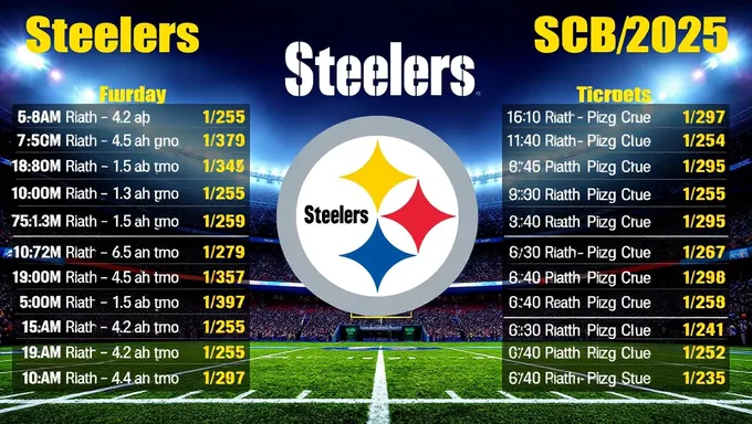 Comprar boletos para el calendario de partidos de Steelers 2025/2025 para asientos ideales