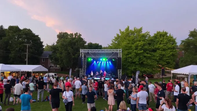 Condiciones Meteorológicas para Conciertos en el Village Green de Northbrook 2025