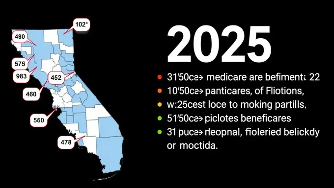 Contando hacia 2025: Beneficiarios de Medicare en Florida