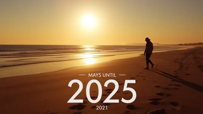 Contando hacia el 21 de marzo de 2025