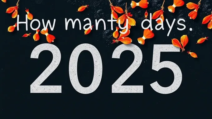 Contando hacia el 25 de mayo de 2025 en días