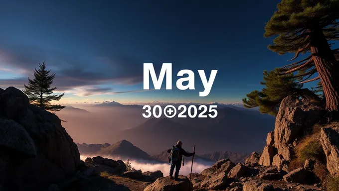 Contando hacia el 30 de mayo de 2025 en días