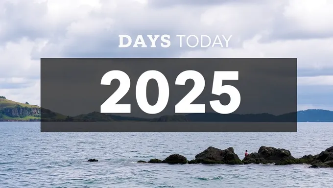 Contando hasta el 30 de mayo de 2025 en días