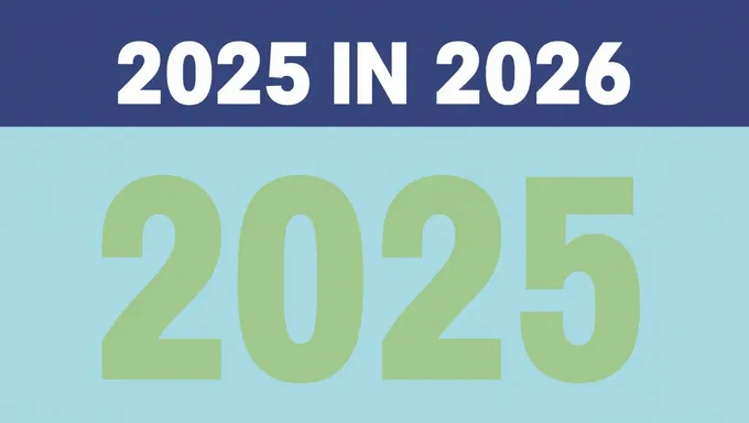 Contando las semanas hasta el fin de 2025