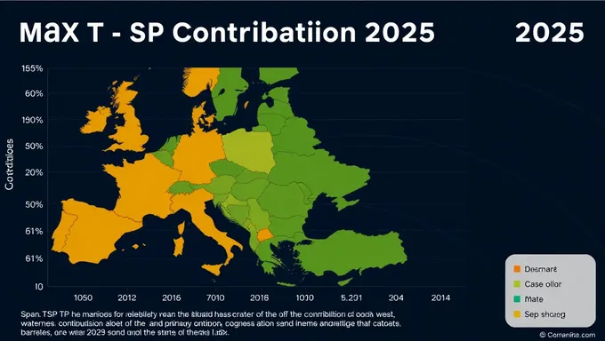 Contribución Max Tsp 2025: soluciones innovadoras necesarias