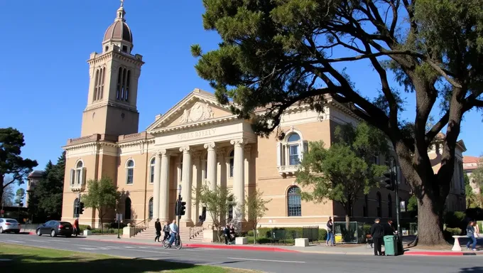 Criterios de admisión para ensayos complementarios de la Universidad de California en Berkeley 2025-25