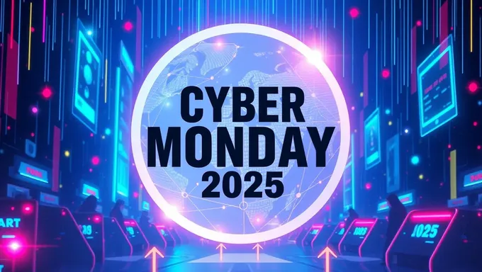 Cyber Monday de 2025: ¡ahórrate hoy!