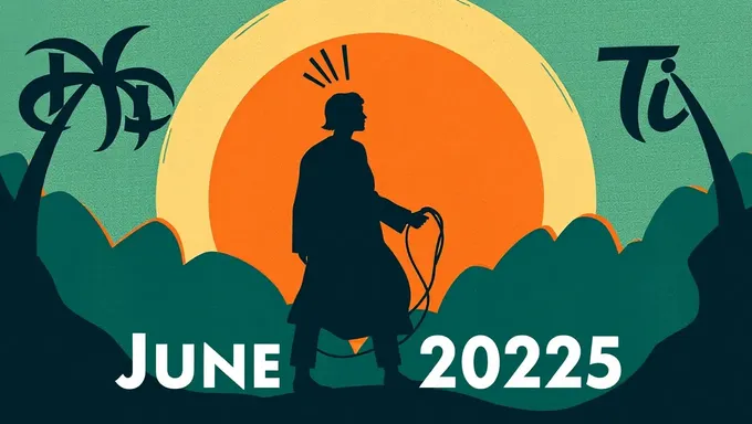 Códigos DTI junio 2025 Guía