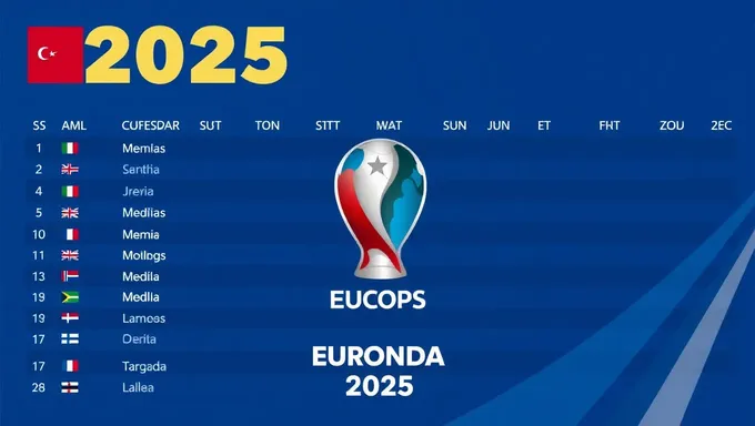 Descarga ahora el Calendario de Euros 2025 en Excel