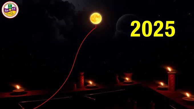 Descarga ahora el Panchangam de Ugadi 2025 a 2025 en PDF telugu