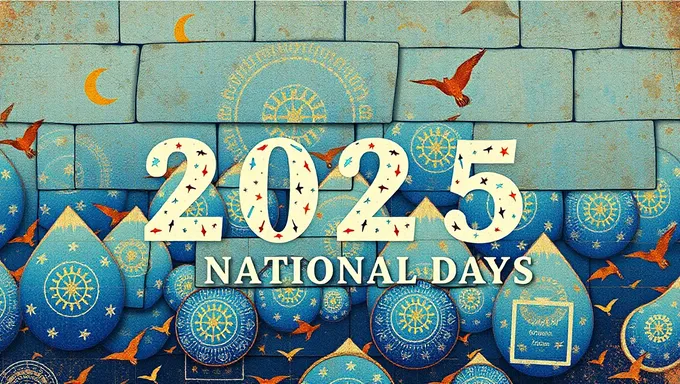 Descubre Días Nacionales 2025 y su Significado