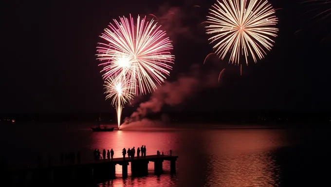 Desfile de fuegos artificiales en Michigan en 2025, dentro de 20 millas