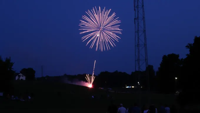 Detalles de Fuegos Artificiales del Parque del Condado de Mercer 2025 Revelados