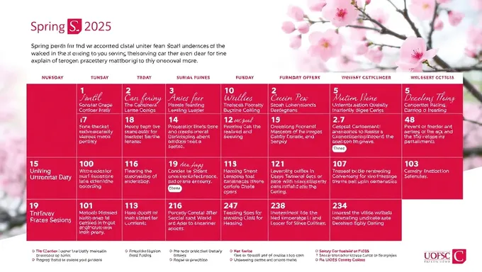 Detalles del calendario académico de primavera de UofSC 2025