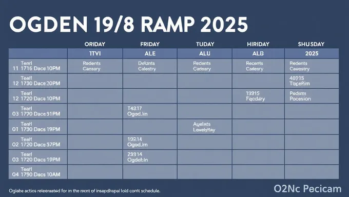 Detalles del calendario de Ogden Utah Ramp 2025 revelados al público