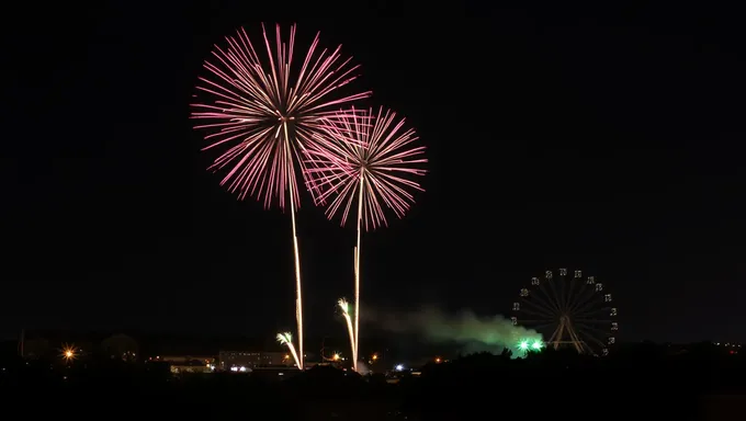 Detalles del espectáculo de fuegos artificiales de Fond du Lac 2025