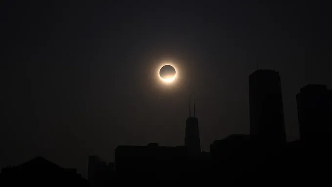 Detalles del evento del eclipse solar en Chicago en 2025