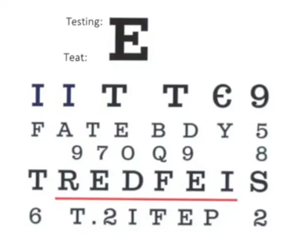 Diagrama de Prueba de Visión del Ojo en Formato PNG