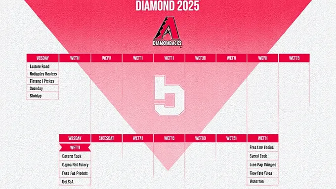 Diamondbacks anuncian calendario 2025 con partidos clave