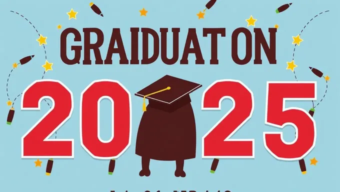 Diseña tus Invitaciones de Graduación 2025