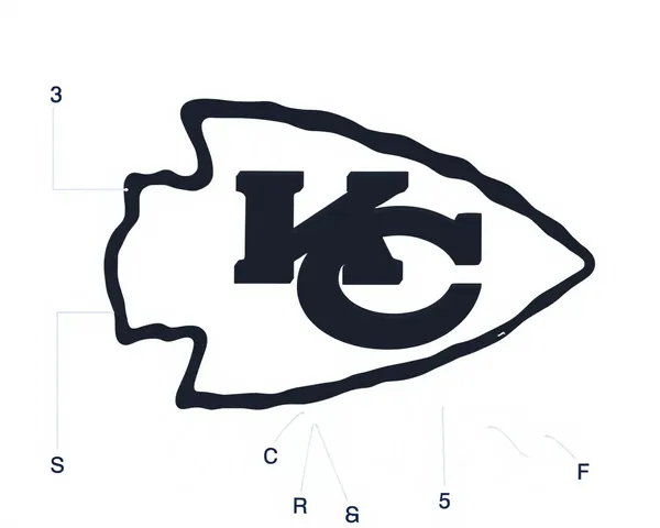 Diseño y imagen del logo de los Chiefs en PNG