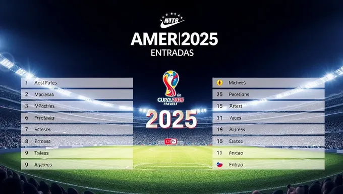 Disponibilidad de Entradas Copa América 2025