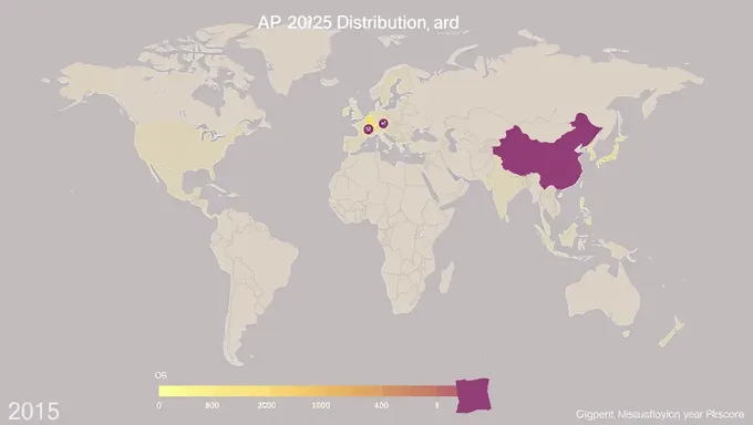 Distribución de puntaje AP 2025: Insight clave