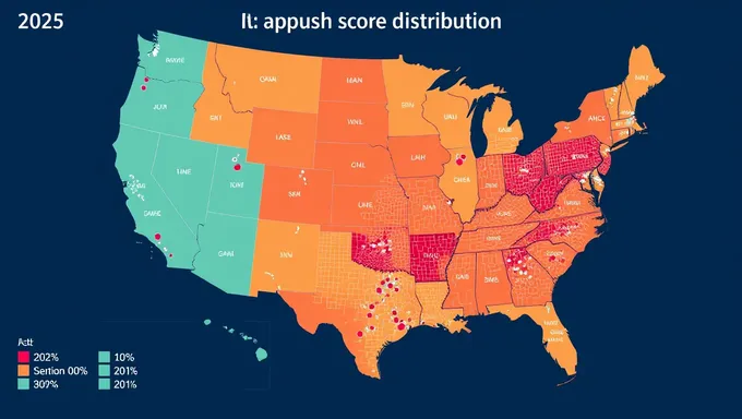 Distribución de puntajes de APUSH 2025: La Junta de Educación anuncia