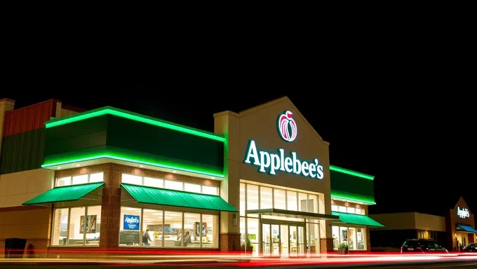 Dollaritas Applebee's 2025: identidad idéntica de Dollaritas Applebee's 2025