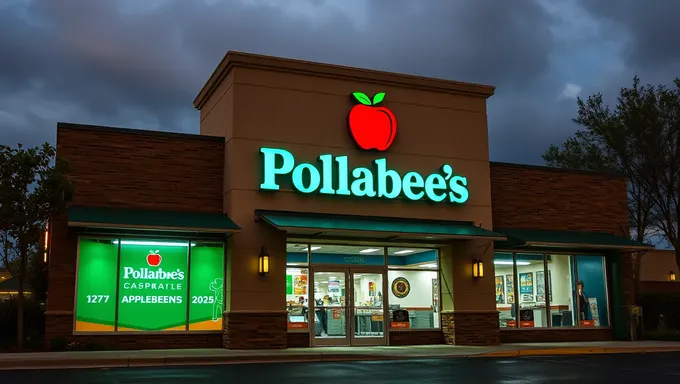 Dollaritas de Applebee's 2025: Reiteración de Dollaritas de Applebee's 2025