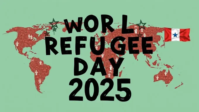 Día Mundial de Refugiados 2025: Concienciación Global