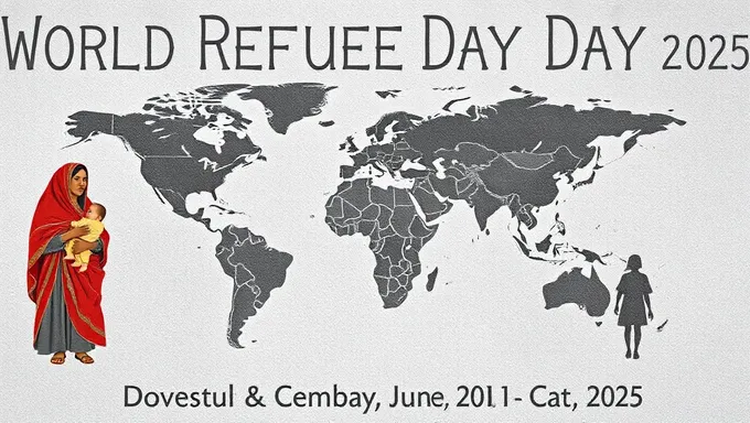 Día Mundial de Refugiados 2025: un día de solidaridad