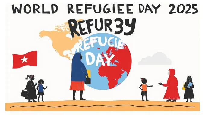 Día Mundial de los Refugiados 2025: Empoderando Vidas de Refugiados