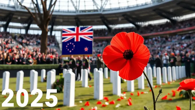 Día de Anzac 2025: Recordando los Sacrificios del Día D