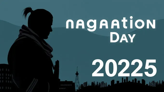 Día de Inauguración 2025 comienza un nuevo camino para la nación