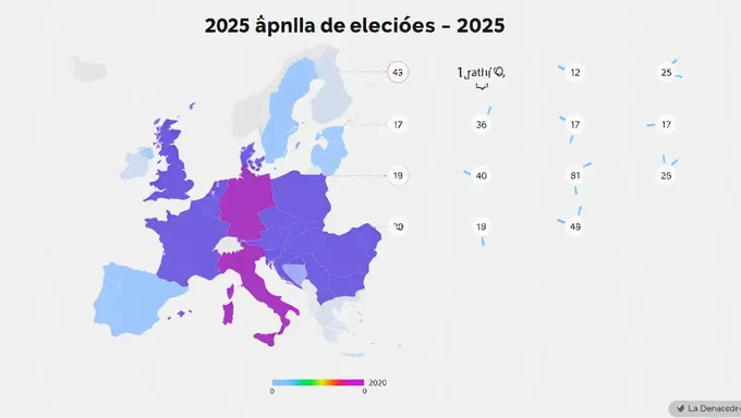 Día de votación Eua 2025 establecido