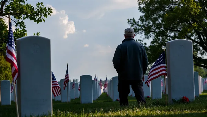 Día del Memorial 2025: Tributo a los Héroes Caídos de los Estados Unidos