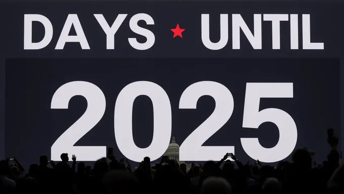 Días Restantes hasta la Inauguración 2025: Transcurriendo Lentamente